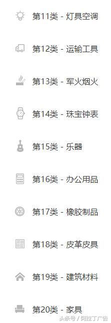 商标注册分类(商标注册分类明细)