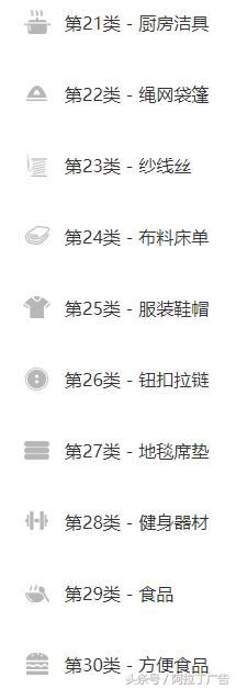 商标注册分类(商标注册分类明细)