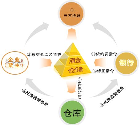 股份有限公司注册要求(股份公司设立条件有哪些)