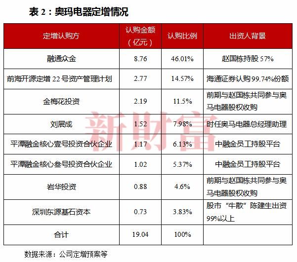 包含车峰关在哪的词条