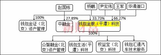 包含车峰关在哪的词条