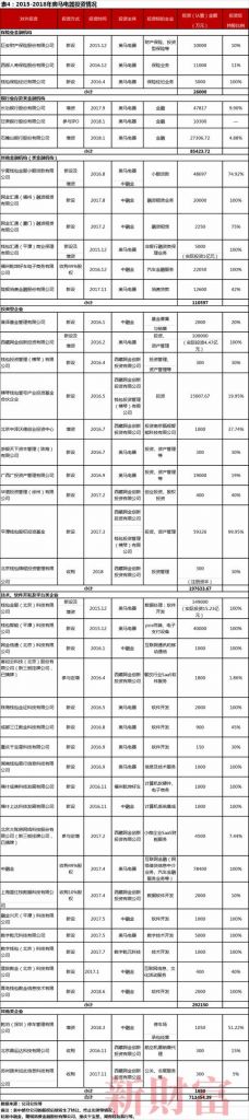 包含车峰关在哪的词条