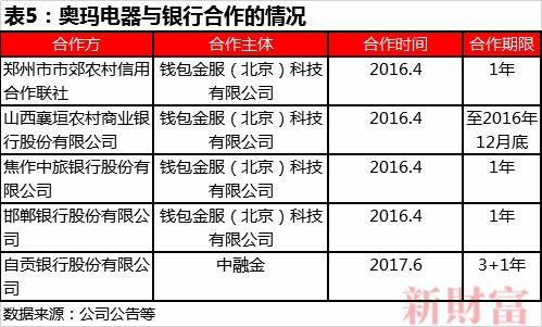 包含车峰关在哪的词条