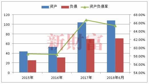 包含车峰关在哪的词条