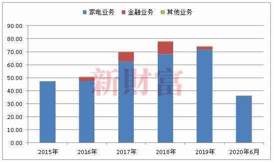 包含车峰关在哪的词条