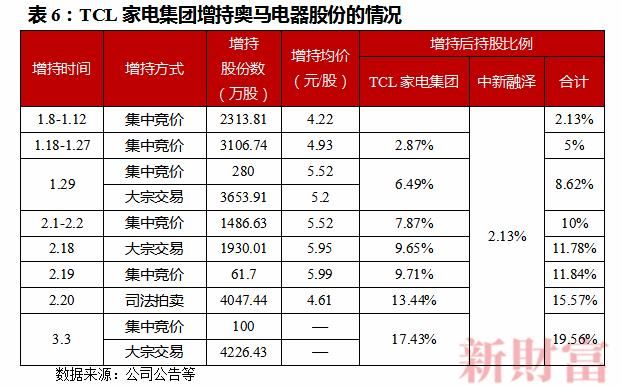 包含车峰关在哪的词条