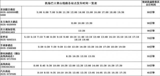 烟台机场大巴在哪里坐(烟台机场大巴路线)