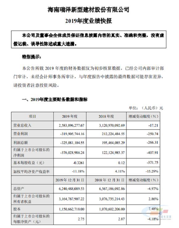 海南瑞泽董事长协助调查(海南瑞泽董事长张海林)