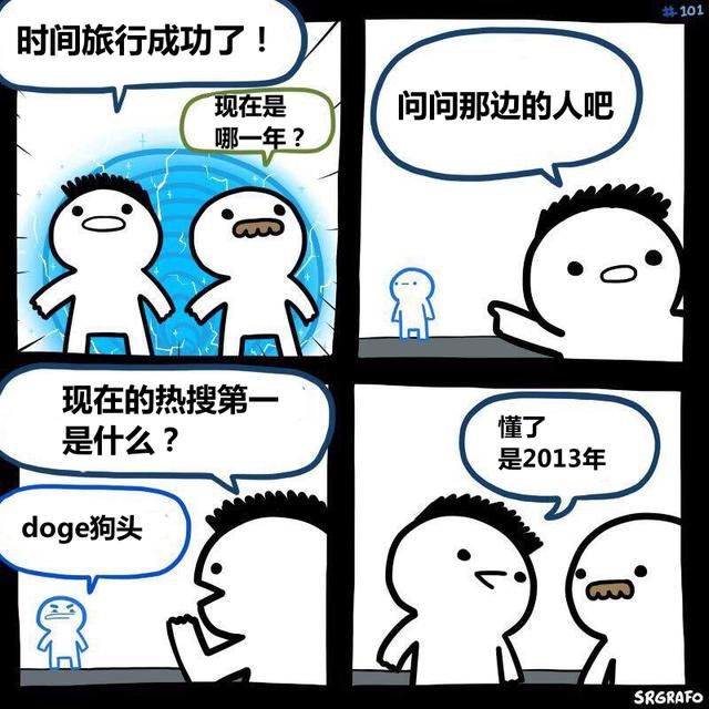 狗狗币在哪里买(狗狗币在哪里交易)