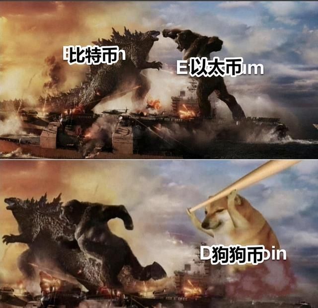 狗狗币在哪里买(狗狗币在哪里交易)