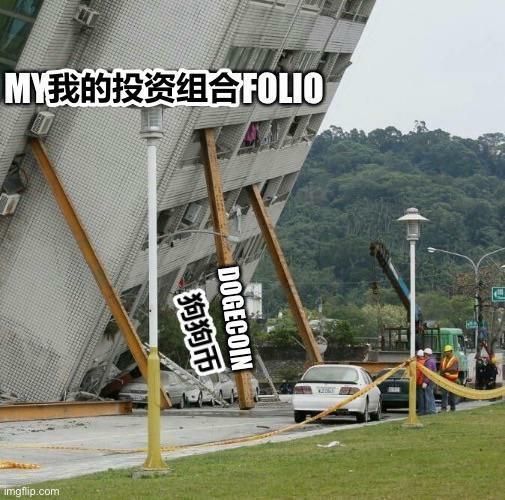 狗狗币在哪里买(狗狗币在哪里交易)