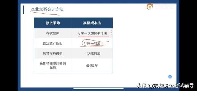 公司报税财务要做一些什么的简单介绍 公司报税财务要做一些什么的简单介绍