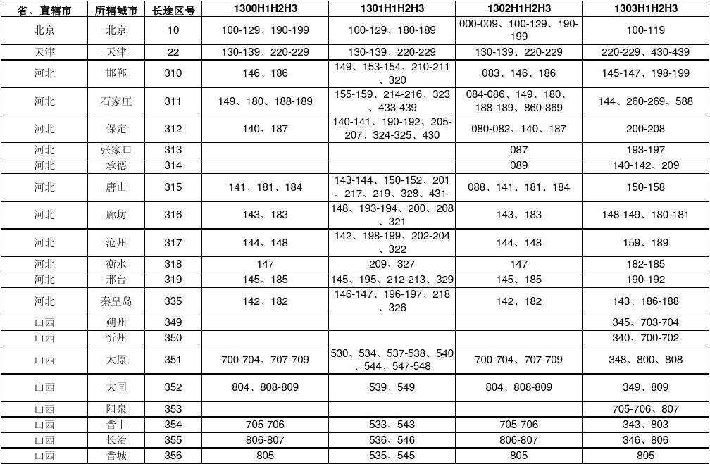 廊坊805快车时刻表(廊坊805快车时刻表路线)