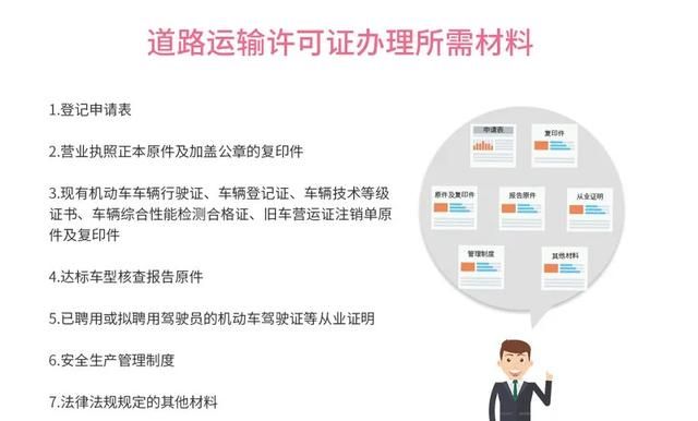 运输公司注册条件(大件运输公司注册条件)