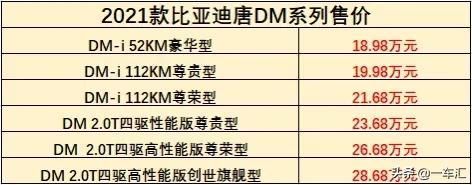 凌渡变速箱加油口在哪(大众凌渡变速箱加油口在什么位置)