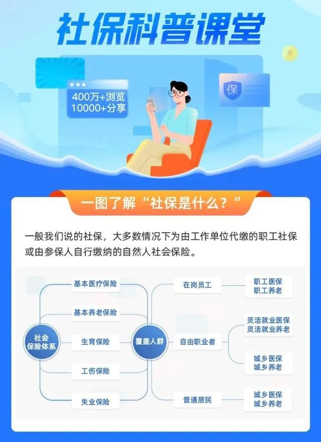 陕西医保app官方下载(唐山医保app官方下载)