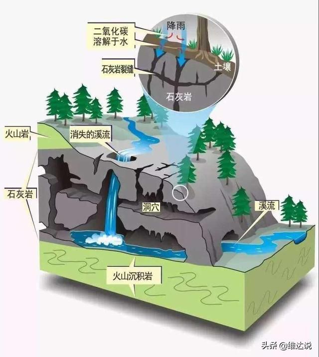 下龙湾在哪里(海上桂林下龙湾在哪里)