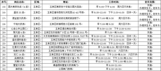 北京公交卡在哪里办理(北京小学生公交卡在哪里办理)