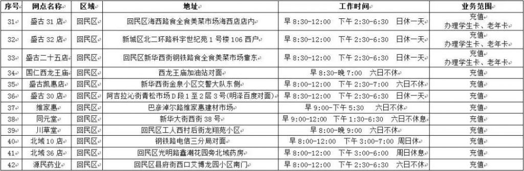 北京公交卡在哪里办理(北京小学生公交卡在哪里办理)
