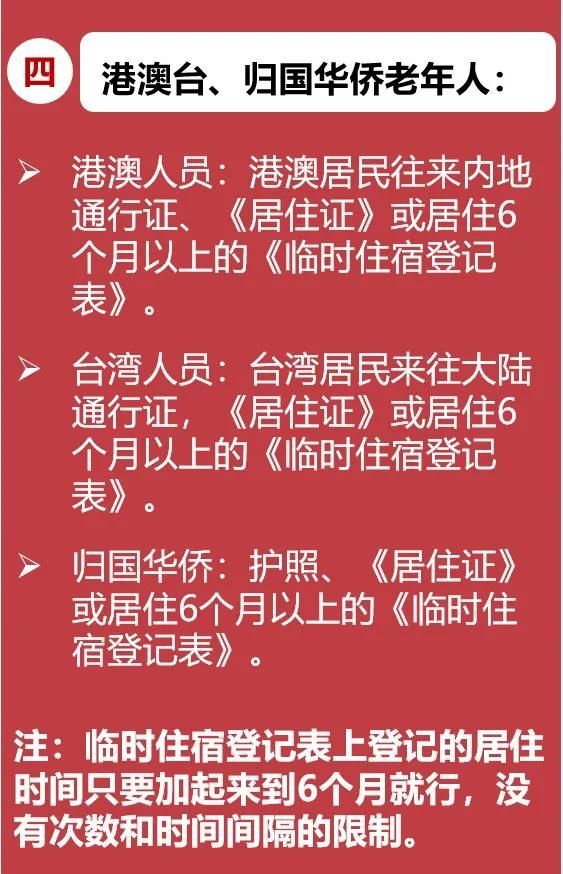老年卡在哪里办(公交车老年卡在哪里办)