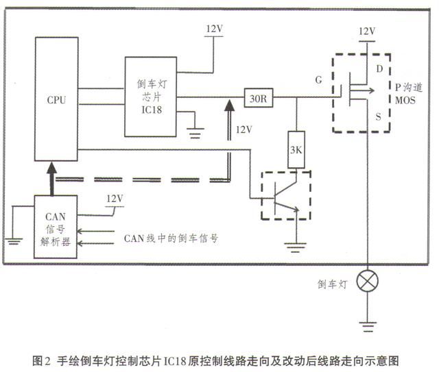 速腾倒车灯保险丝在哪(老款速腾倒车灯保险丝在哪里)