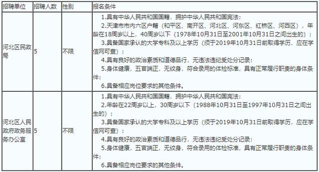 天津公司招聘(中国移动天津公司招聘)