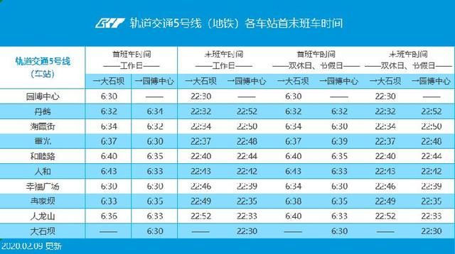 重庆轨道交通6号线时刻表(重庆轨道交通6号线路)