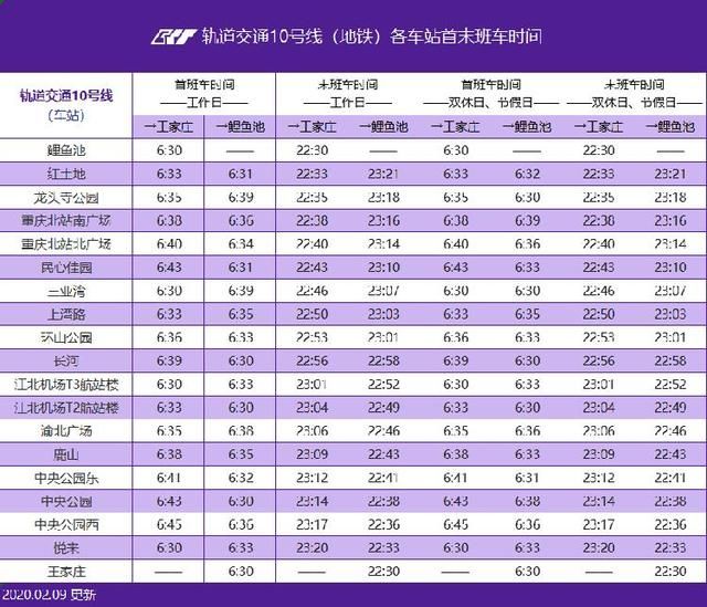 重庆轨道交通6号线时刻表(重庆轨道交通6号线路)