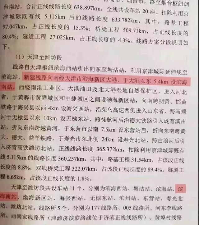 天津高铁站在哪里(天津高铁站在哪个区)