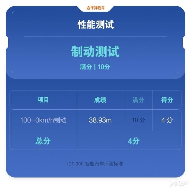 奔驰s300玻璃水在哪加(奔驰S300玻璃水在哪里加)