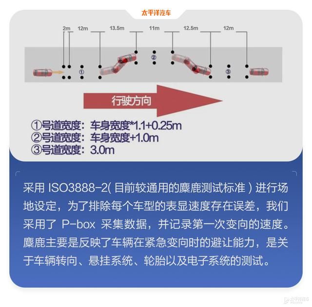 奔驰s300玻璃水在哪加(奔驰S300玻璃水在哪里加)