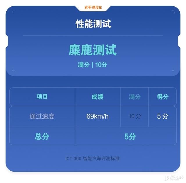奔驰s300玻璃水在哪加(奔驰S300玻璃水在哪里加)
