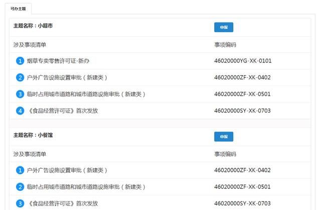 三亚办营业执照在哪办(三亚营业执照网上申办)
