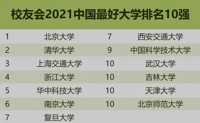 中国科技大学在哪儿(中国科技大学在哪里)