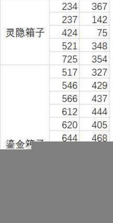 关于天谕元境在哪的信息