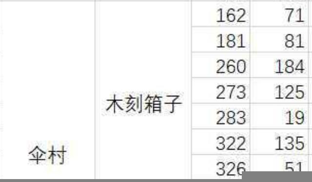 关于天谕元境在哪的信息