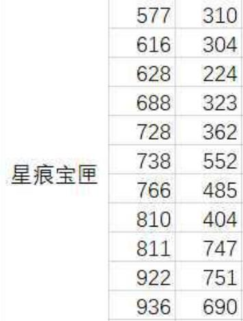 关于天谕元境在哪的信息