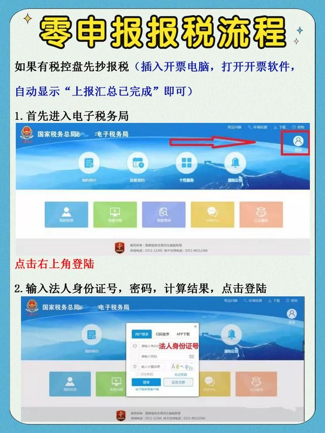 报税网上申报流程(个体工商户季度报税网上申报流程)