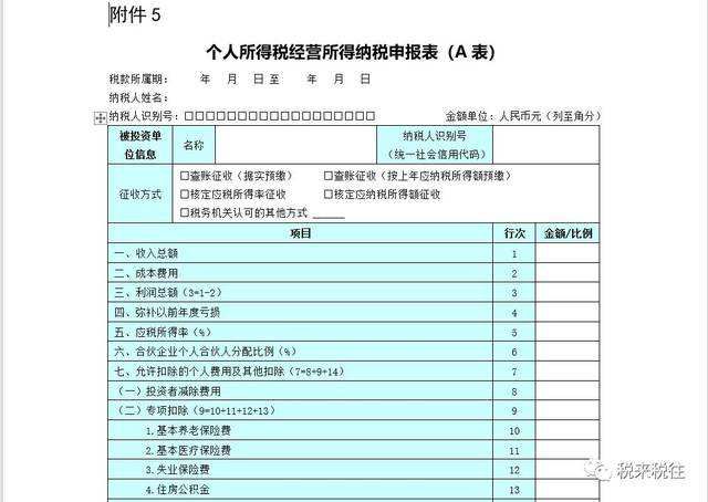 个体工商户的税收规定(个体工商户的税收筹划)