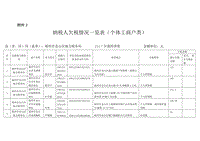 个体工商户的税收规定(个体工商户的税收筹划)
