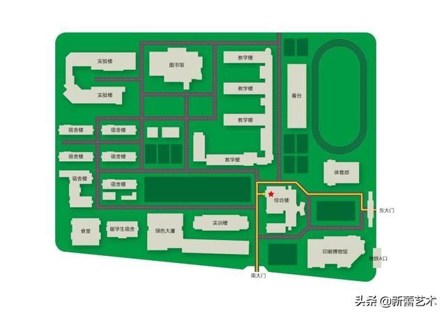 关于北印在哪报名的信息