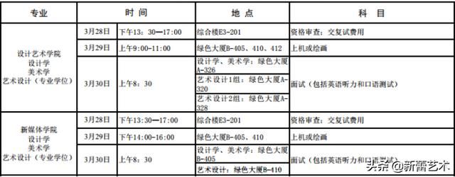 关于北印在哪报名的信息