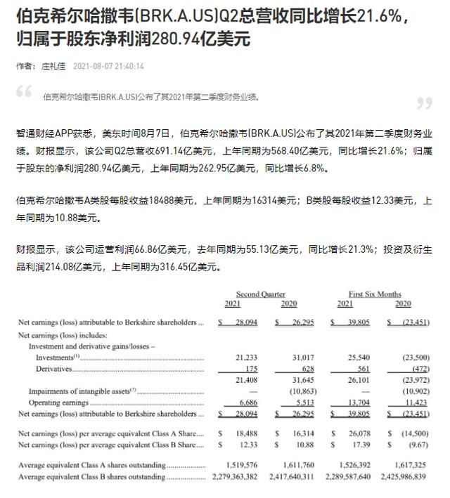 保险公司注册条件(保险公司注册资金)