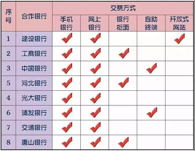 红卫里在哪(红卫里等拆迁)