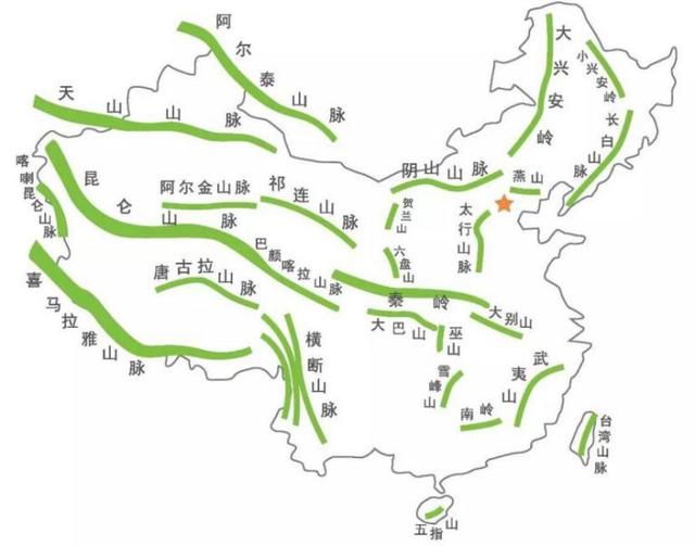 横断山脉在哪(横断山脉在哪个省份可可托海的牧羊人)