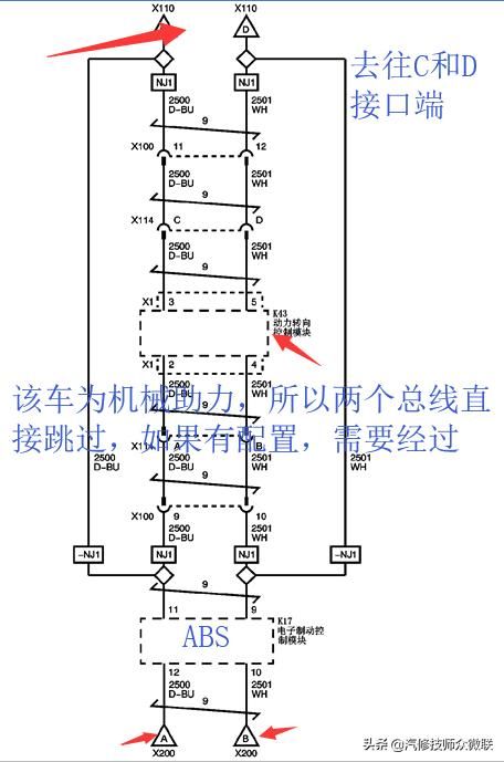 科鲁兹电脑板在哪里(科鲁兹电脑板维修)