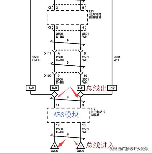 科鲁兹电脑板在哪里(科鲁兹电脑板维修)