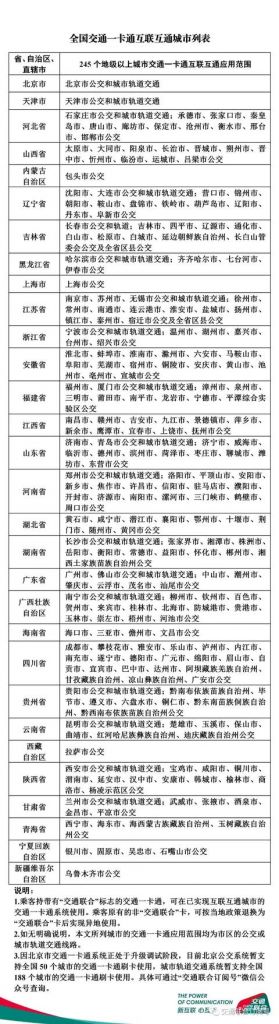 惠州一卡通在哪里办理(济宁一卡通在哪里办理)