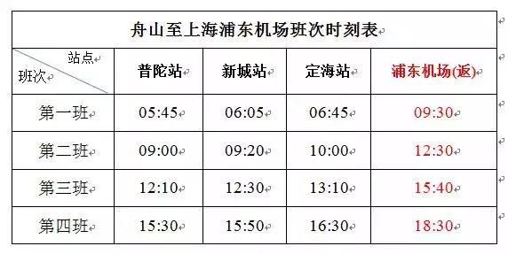 舟山机场大巴在哪里坐(舟山到宁波机场大巴时刻表查询)