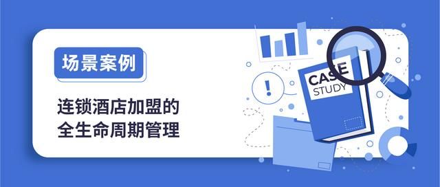 连锁财务公司加盟(财务公司加盟品牌)